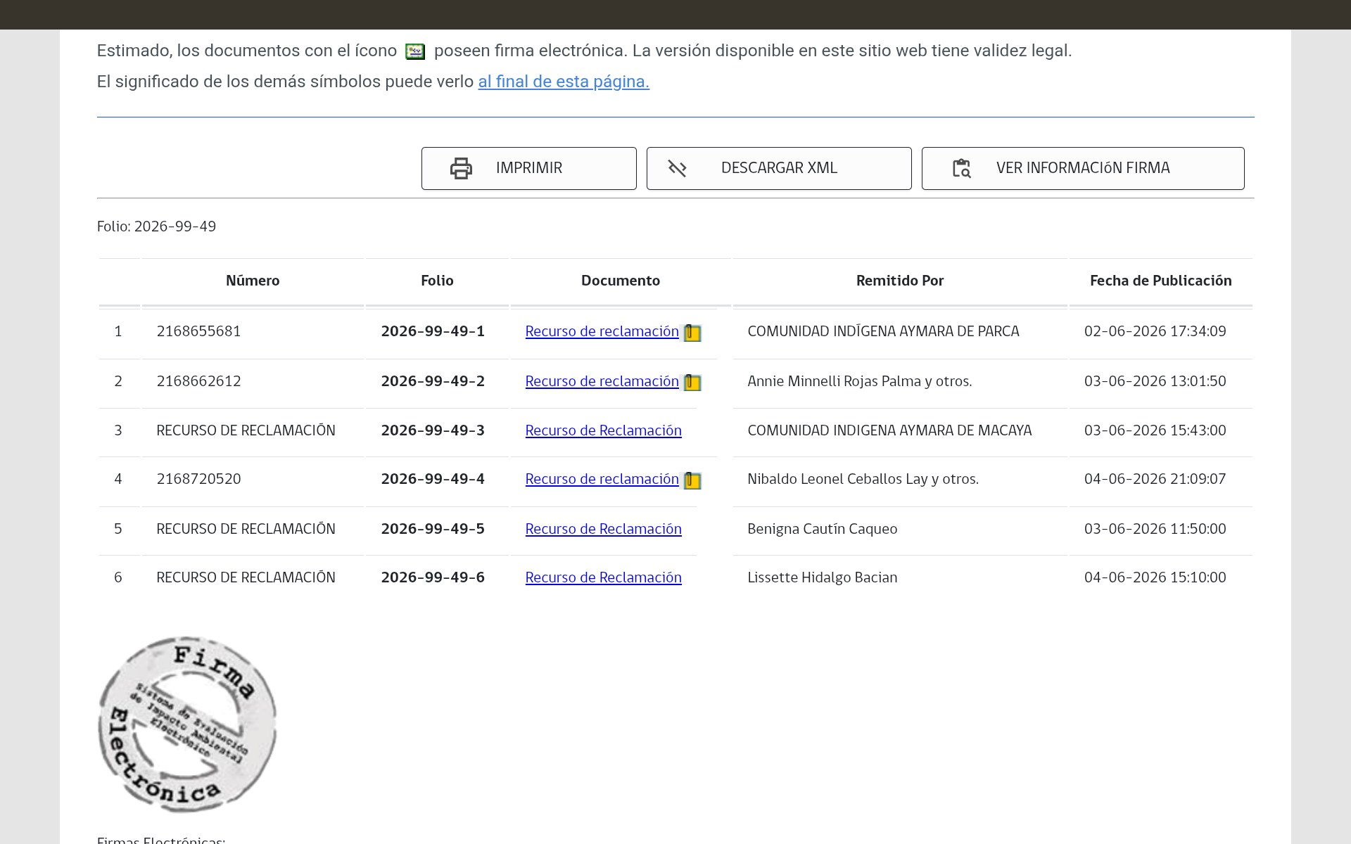 Lee más sobre el artículo Recurso de Reclamación: Modificación de Proyecto Continuidad Operacional Cerro Colorado mediante la incorporación de plataformas de prospección para sondajes mineros, estudios geotécnicos e hidrogeológicos y calicatas